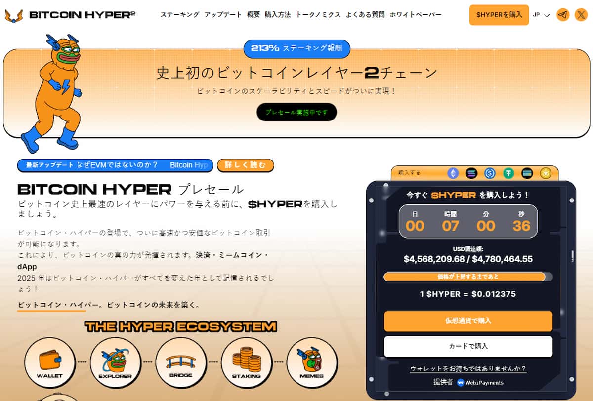 BitcoinHyper Crypto