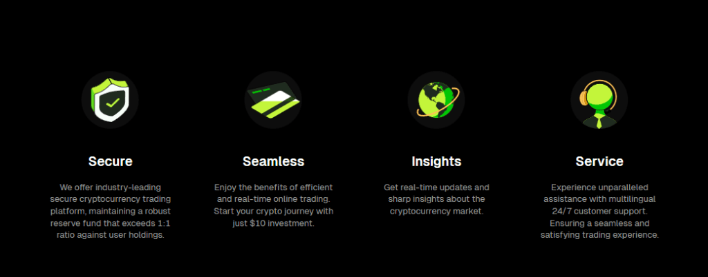 Bitunix