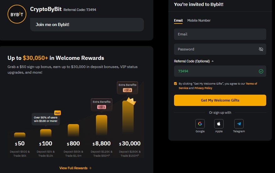 Bybit — Hệ Sinh Thái Crypto Đa Dạng Với Các Tính Năng Giao Dịch & Phân Tích Nâng Cao