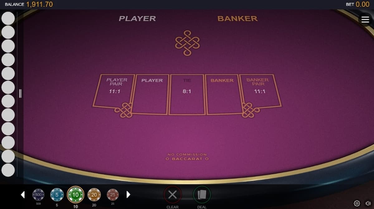 Các cửa cược và tỷ lệ trả thưởng của Baccarat không hoa hồng