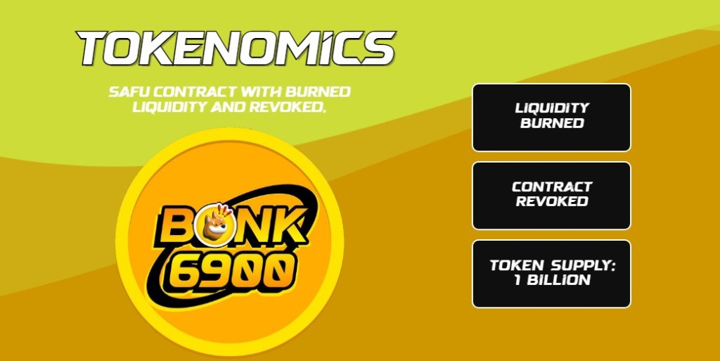 Dự đoán giá BONK6900 giai đoạn 2025–2030