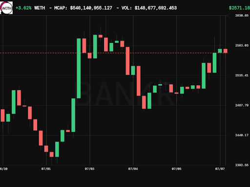 Ethereum