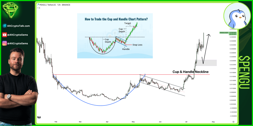 memecoin