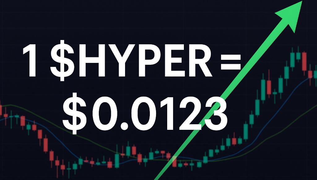 Kako se Određuju Cijene Bitcoin Hyper