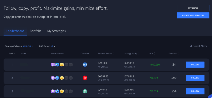 Margex copy trading page.
