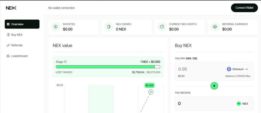 9. Nexchain AI (NEX) – AI‑powered Layer‑1 blockchain