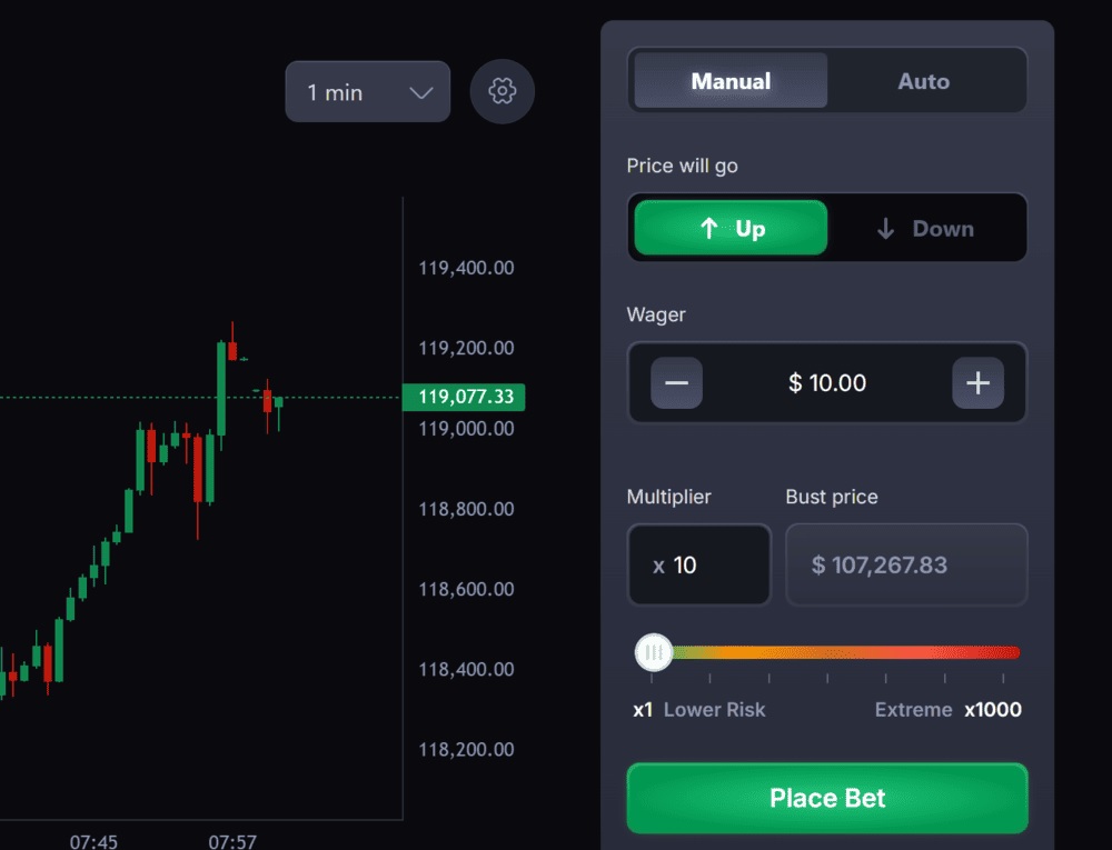 Parier CoinFutures