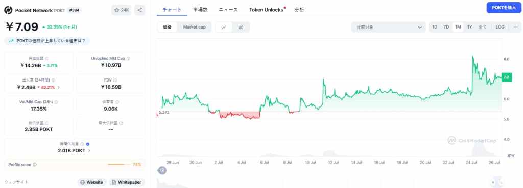 Pocket Network