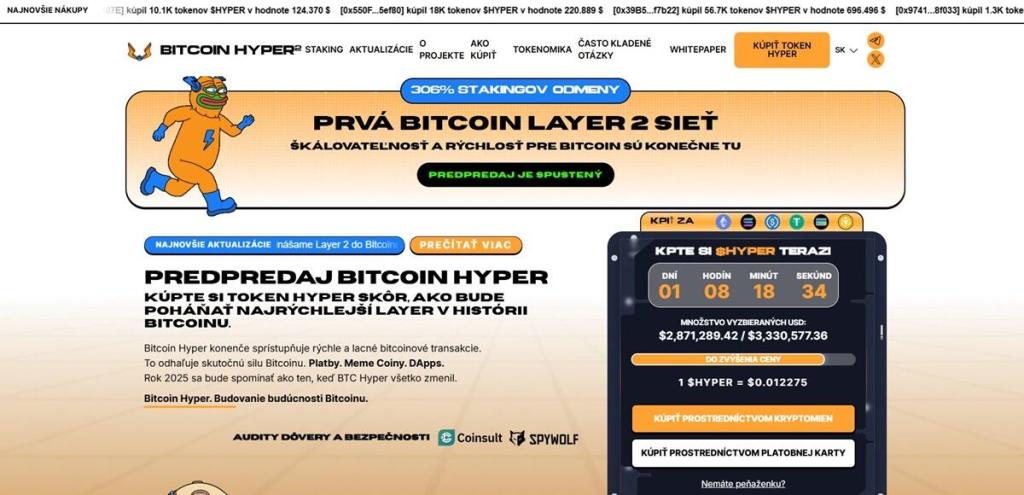 Potenciál ceny Bitcoin Hyper