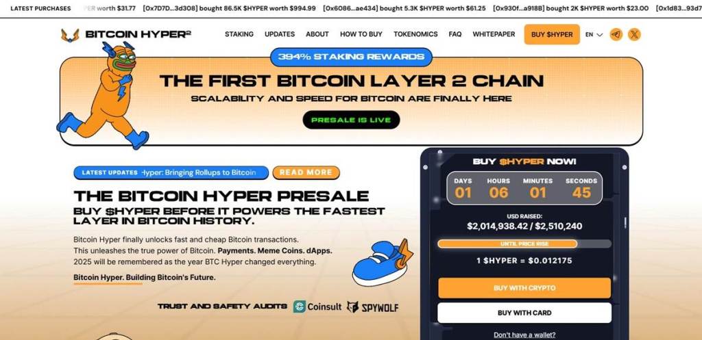 Predprodaja Bitcoin Hyper Tokena Rane Prilike i Potencijal