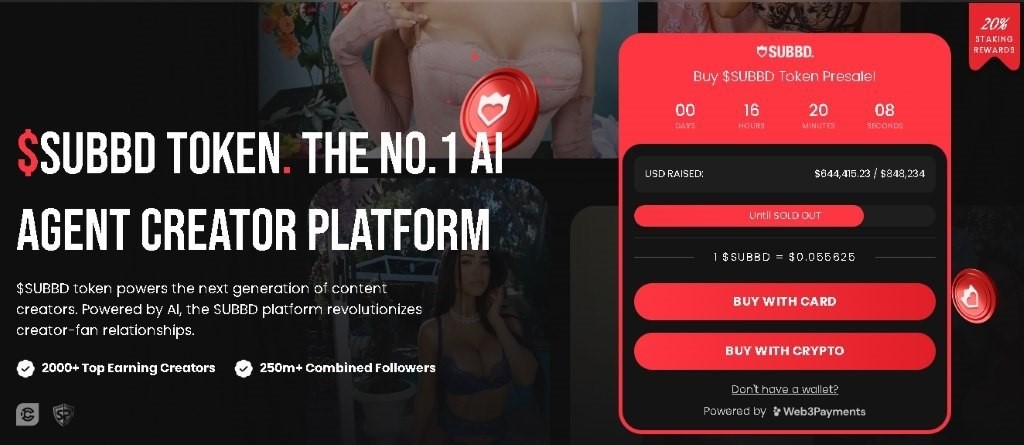 SUBBD Platforma za kreatore s fokusom na monetizaciju