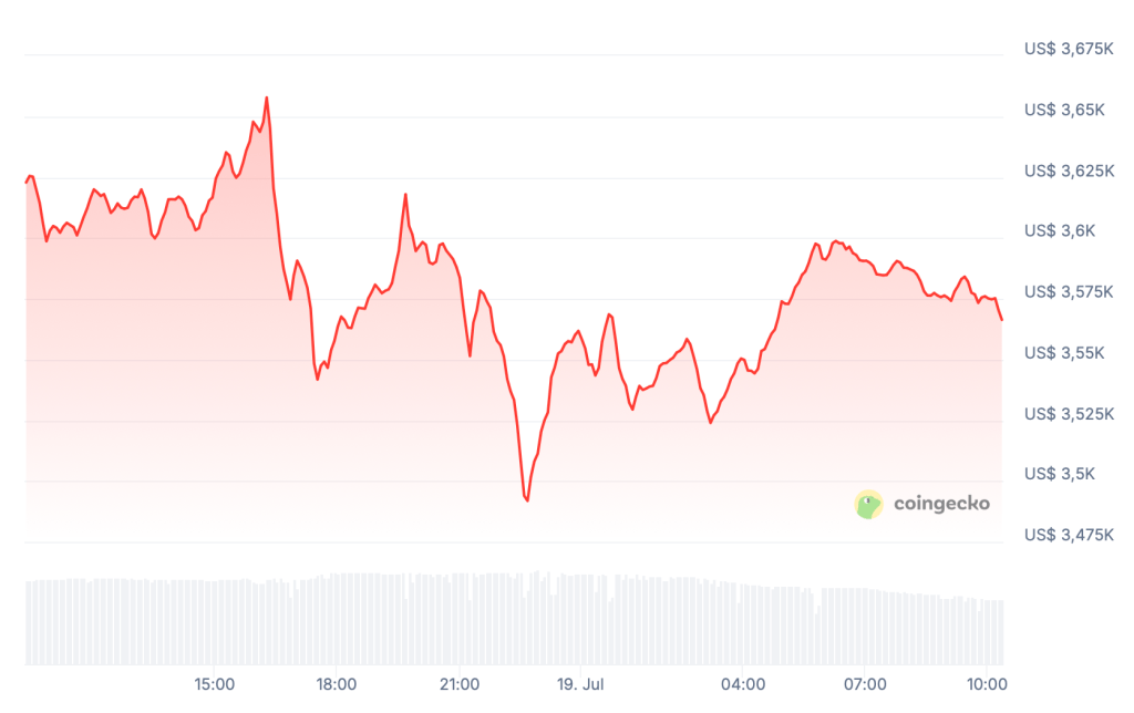 ethereum 