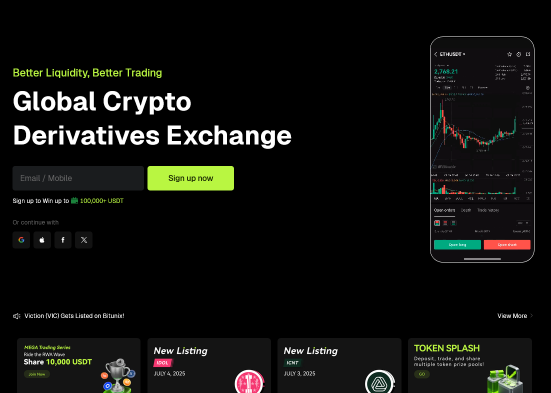 bitunix platforma s tradingview