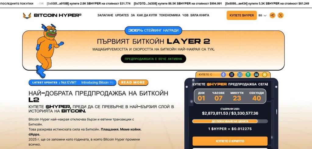 Bitcoin Hyper: Layer 2 решение с огромен потенциал