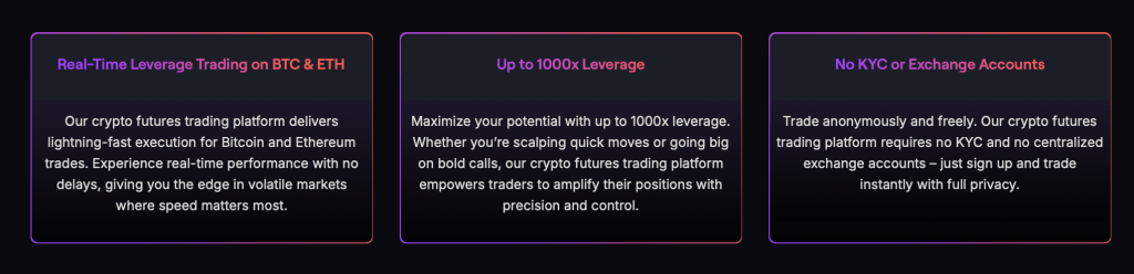 Finanční páka na CoinFutures.