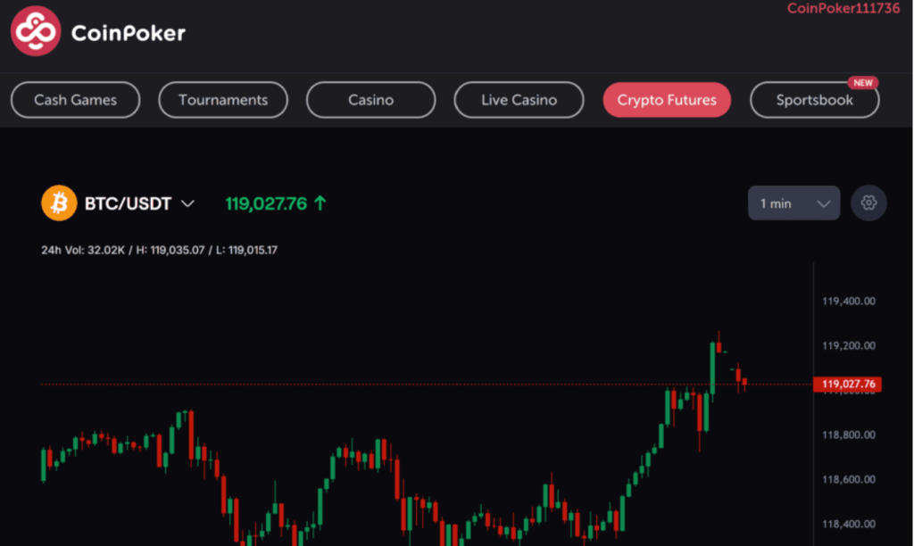 Registrace na CoinFutures