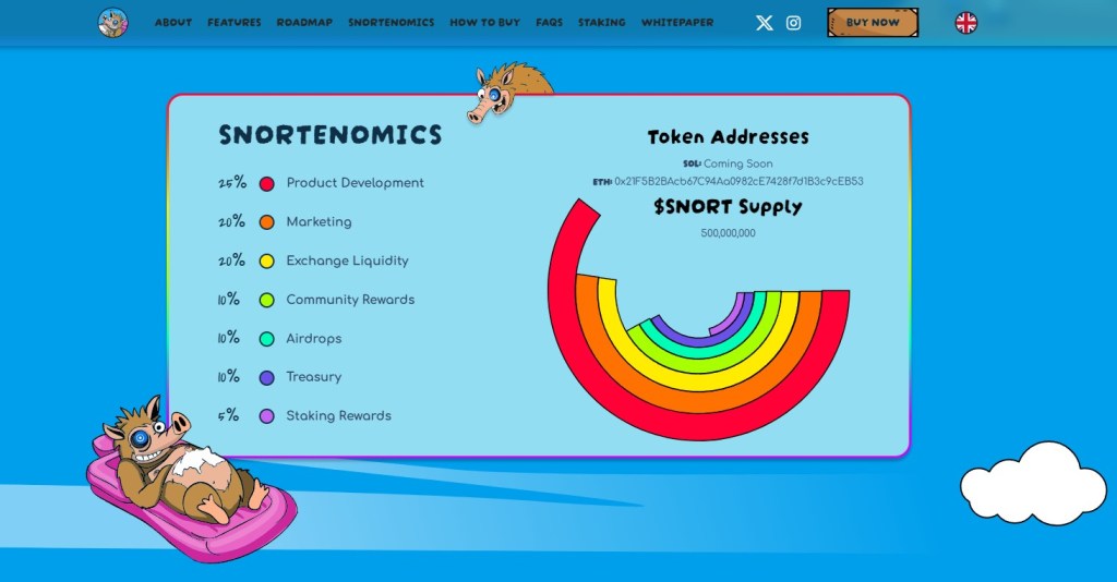 Tehnički Pregled: Tokenmonija i Blockchain Osnova