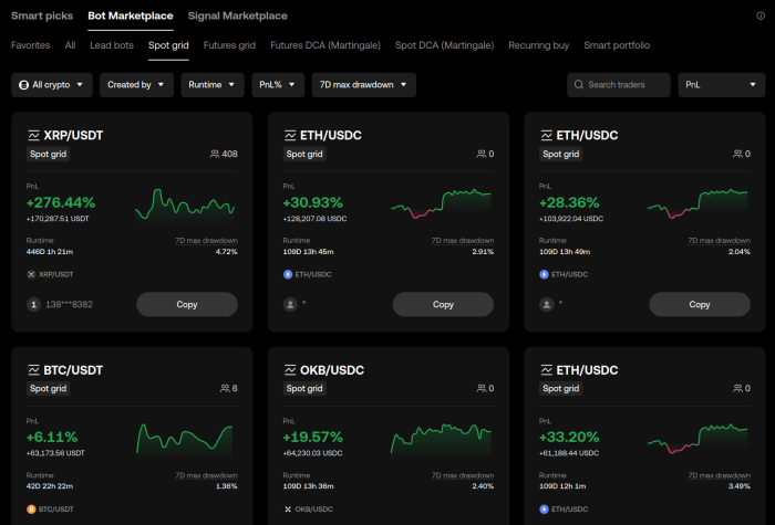 Spot trading bots on OKX.