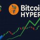 Šta Sve Utječe na Buduću Cijenu Bitcoin Hyper