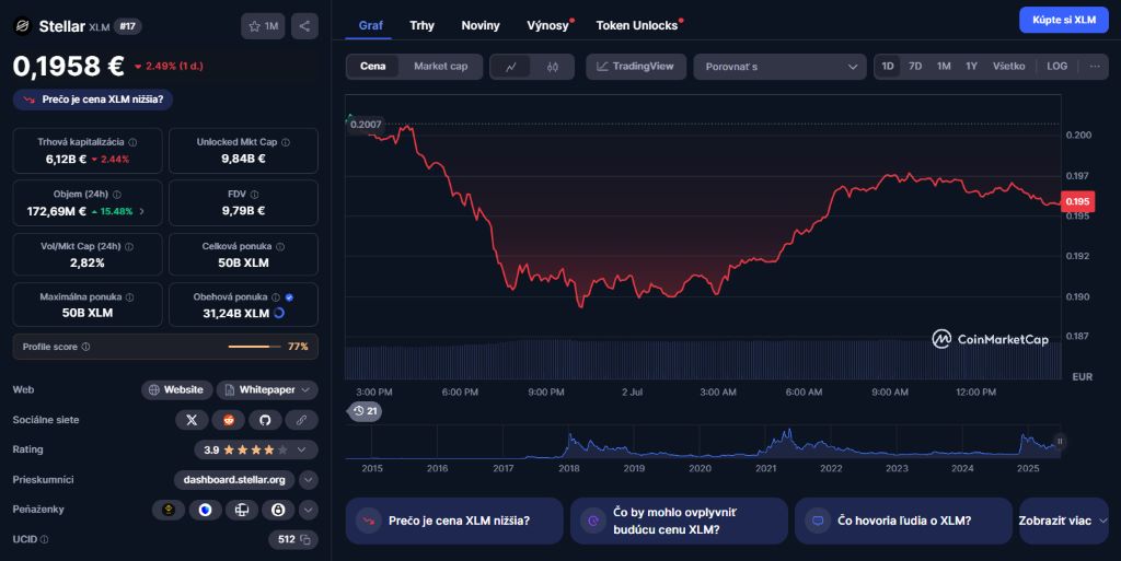 Stellar (XLM) - Sieť pripravená pre podniky, ktorá poháňa cezhraničné platby