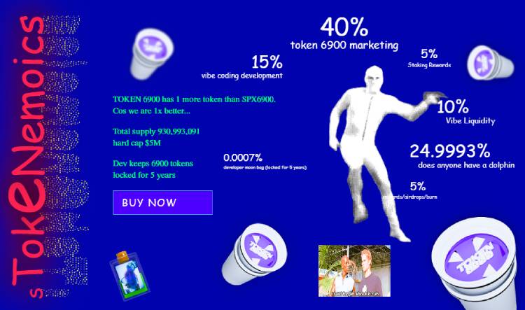 TOKEN6900 Tokenomics, beste meme coins