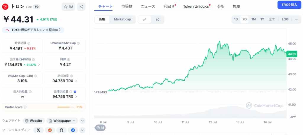 TRON