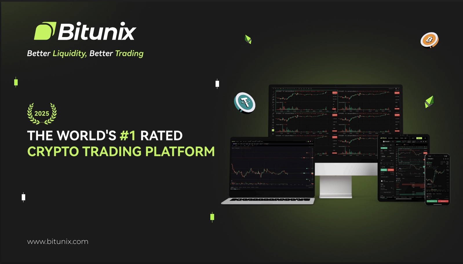 TradingView Bitunix - Exchange No. 1