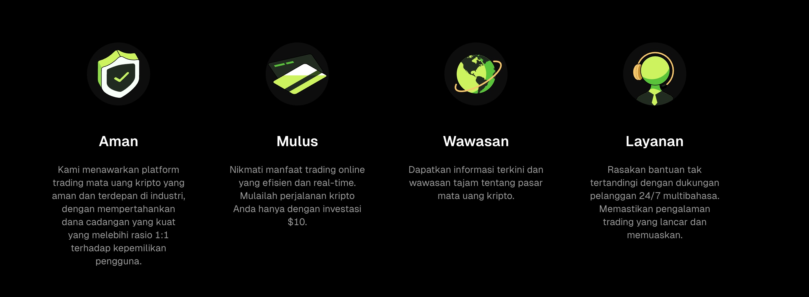 TradingView Bitunix - Keamanan