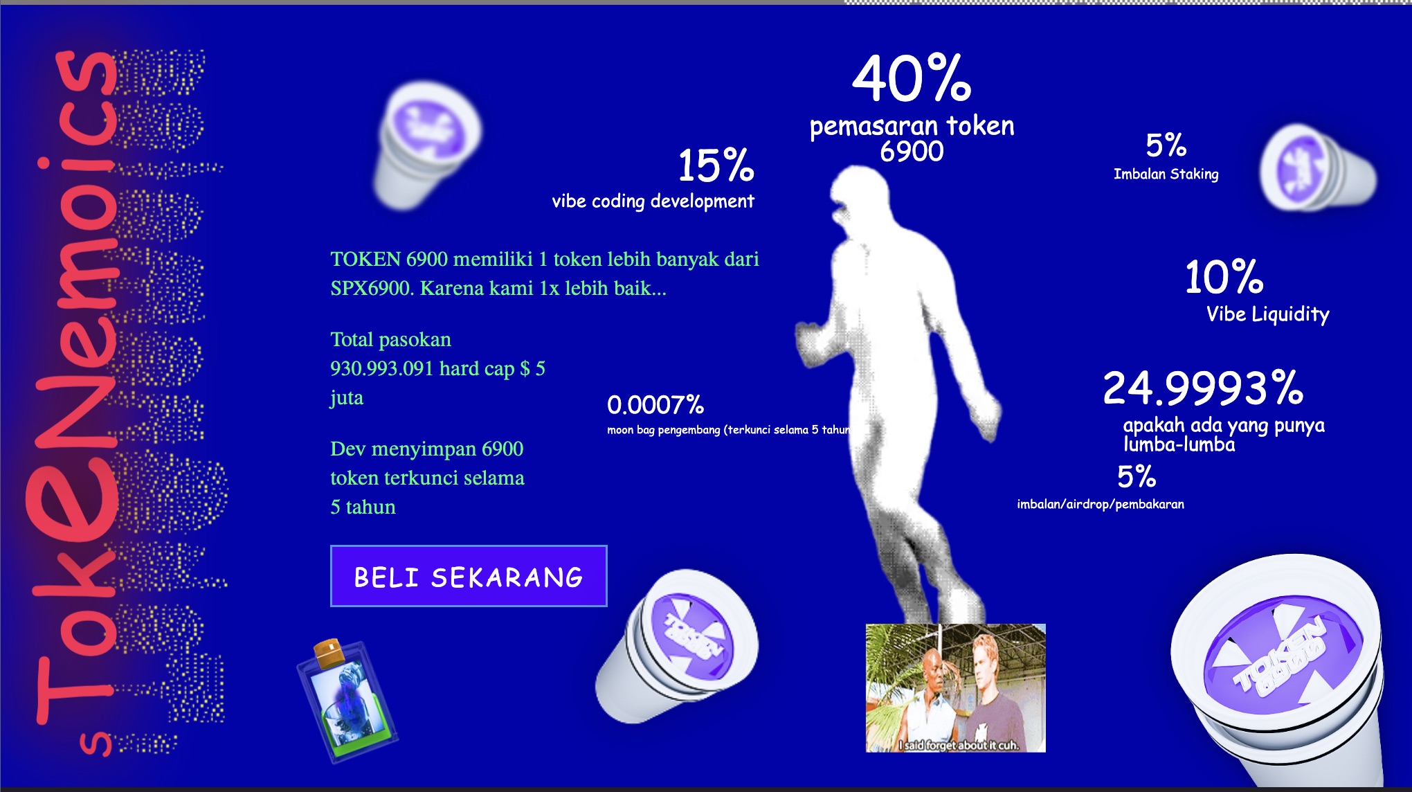 Apakah Token6900 Legit atau Scam - Tokenomics T6900