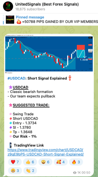 UnitedSignals Telegram channel.