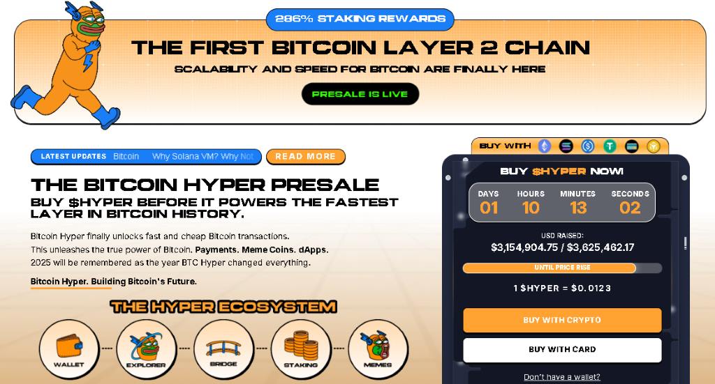 Uvod u Bitcoin Hyper