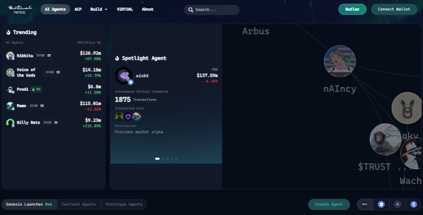 Virtuals Protocol