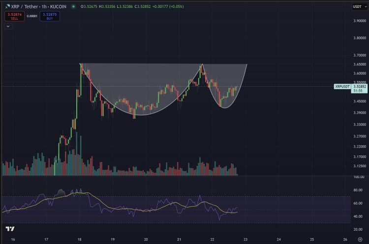 Precio XRP