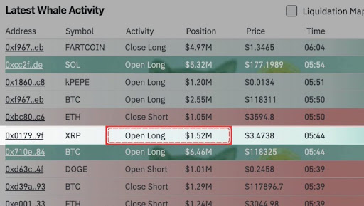 XRP