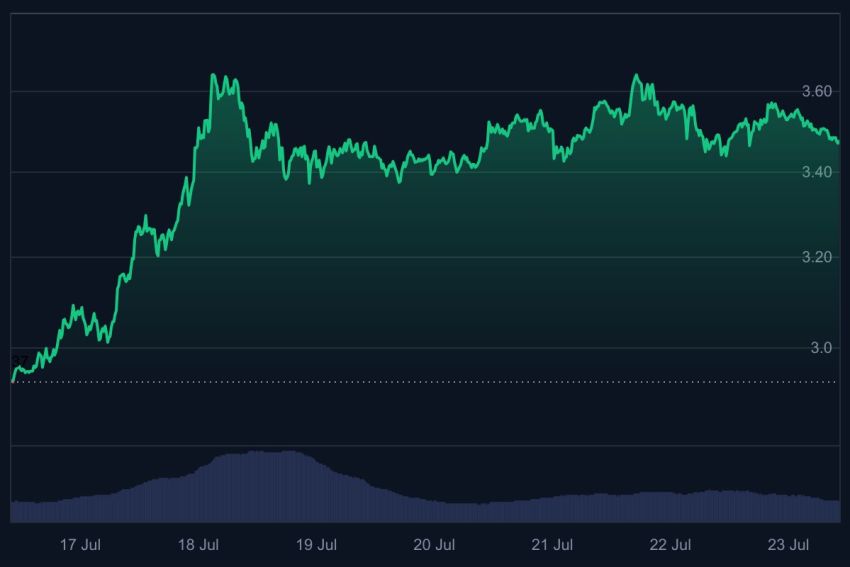 XRP koers, SWIFT, ripple verwachting, crypto betalingen
