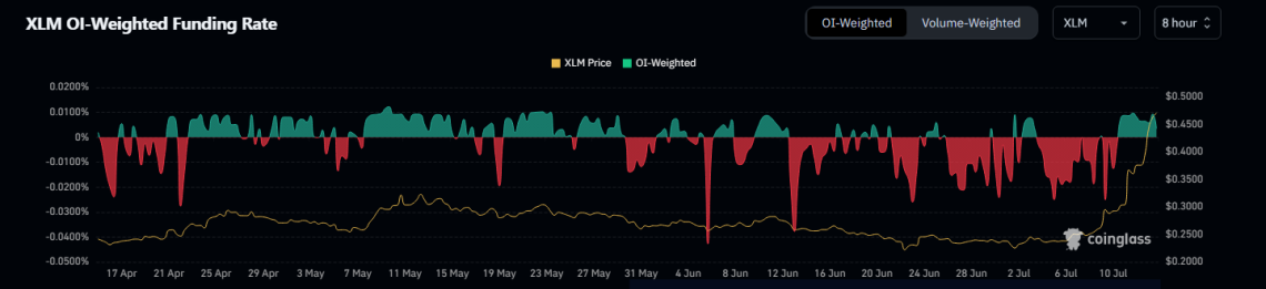 https://www.newsbtc.com/wp-content/uploads/2025/07/a_853006.png?w=1140