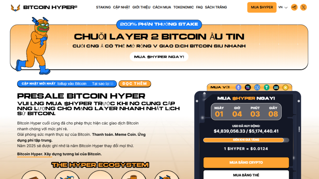 Bitcoin Hyper (HYPER)