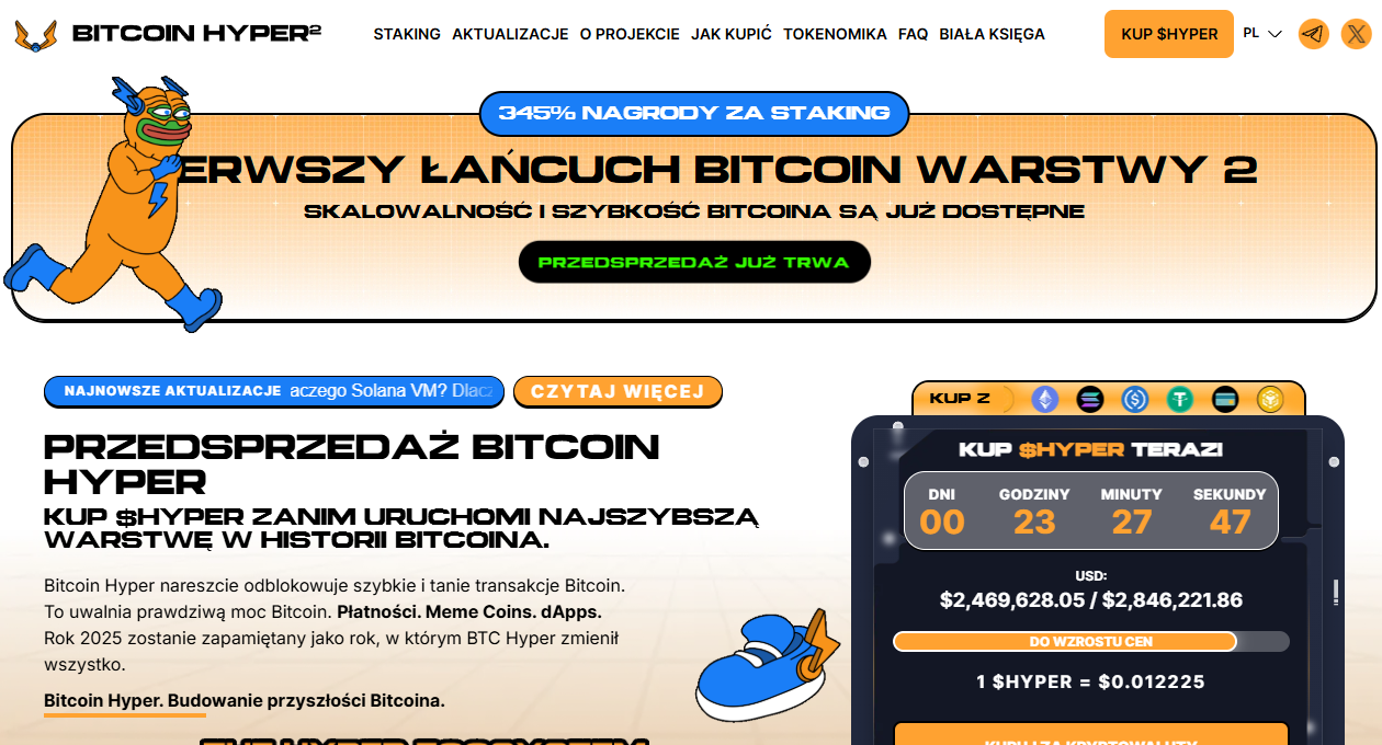 Bitcoin Hyper: Rozwiązanie Layer 2 z ogromnym potencjałem