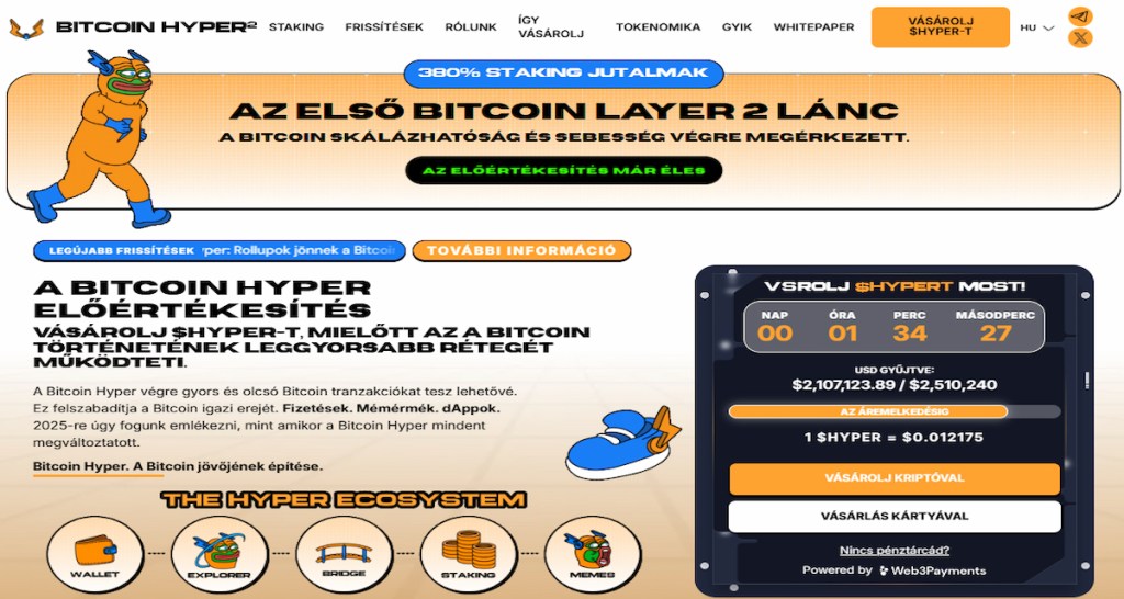 HYPER – Egyedülálló rebasing L1 blokklánc fejlesztésekkel