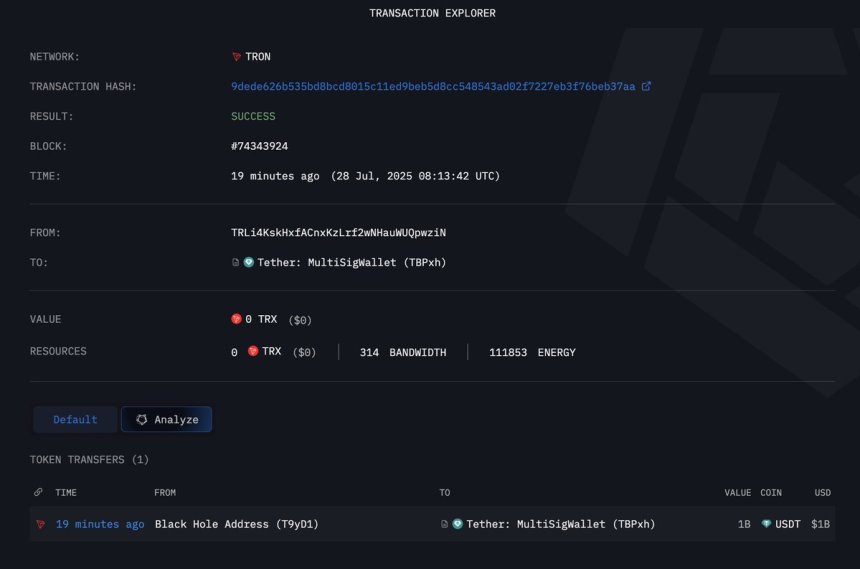 TRON Sees $1B USDT Mint: Liquidity Wave Incoming?