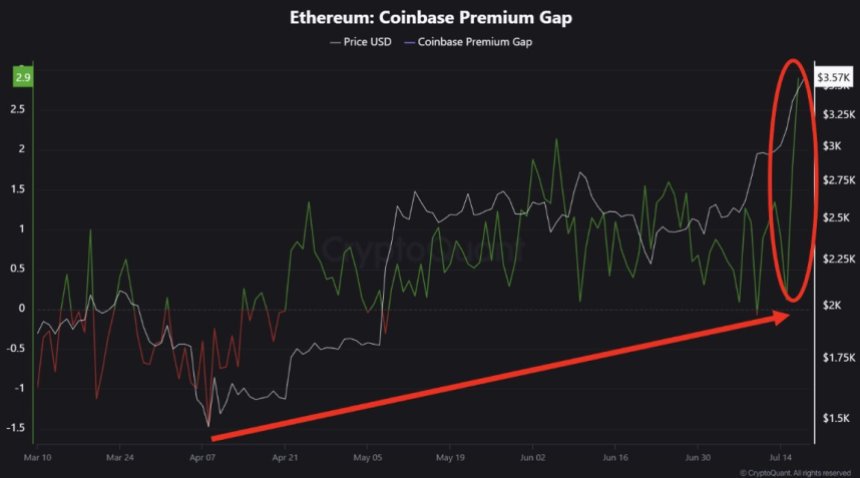 CryptoQuant