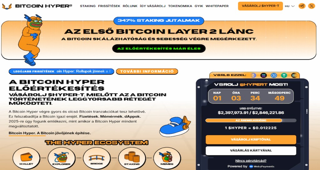 Bitcoin Hyper ($HYPER) – A mémgeneráció túlpörgetett Bitcoinja