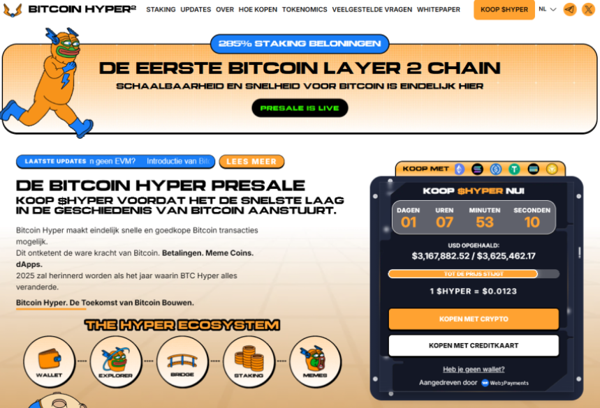 Bitcoin Hyper ($HYPER) presale 2025