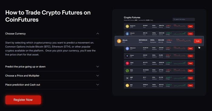 How to trade on CoinFutures.