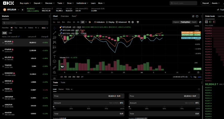 Kaip išgryninti kriptovaliutą su P2P prekyba?