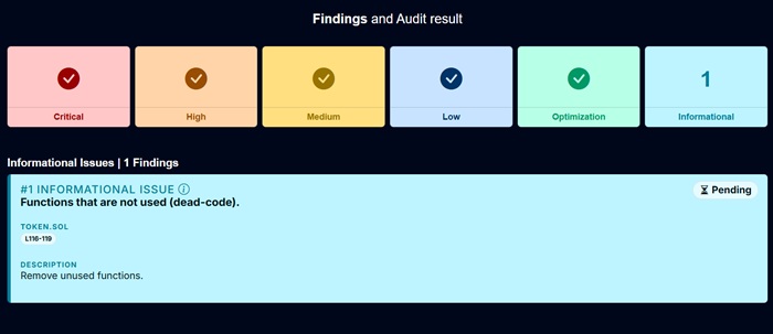 SolidProof audit results