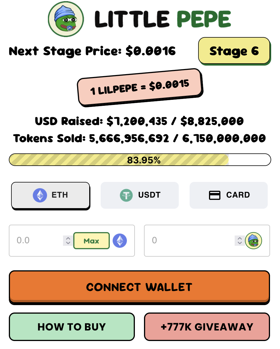 Little Pepe current price.