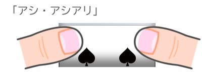バカラ絞りの縦絞りでアシが見えた時のカード例