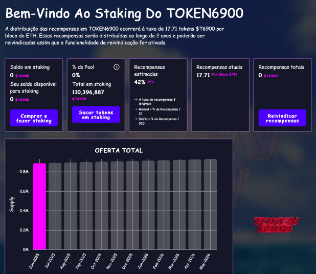 Staking do TOKEN6900 (T6900) no Brasil