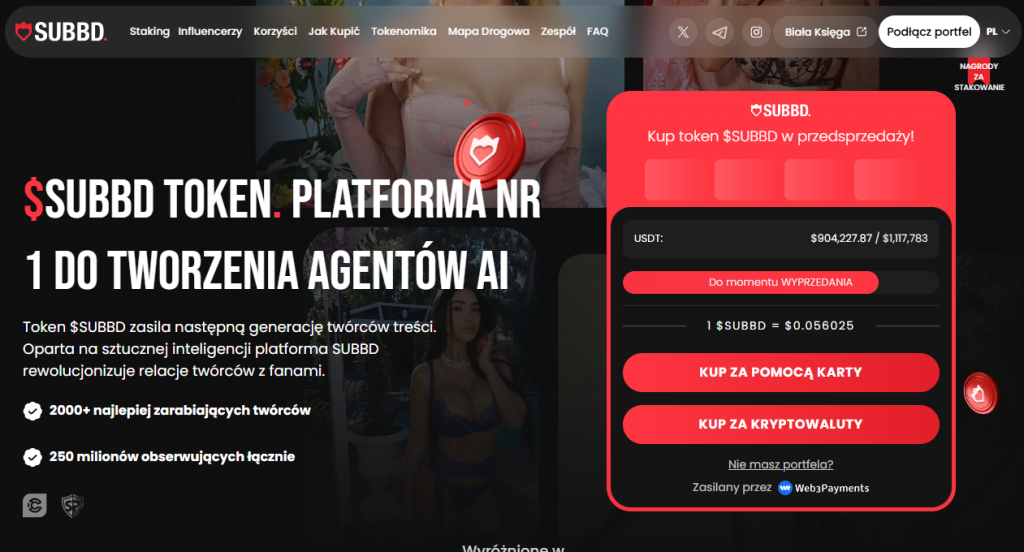 6. Prognoza ceny SUBBD